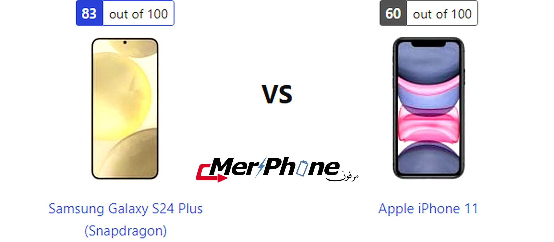 مقارنة جودة المواد المستخدمة في Samsung Galaxy S24 Plus (Snapdragon) و Apple iPhone 11