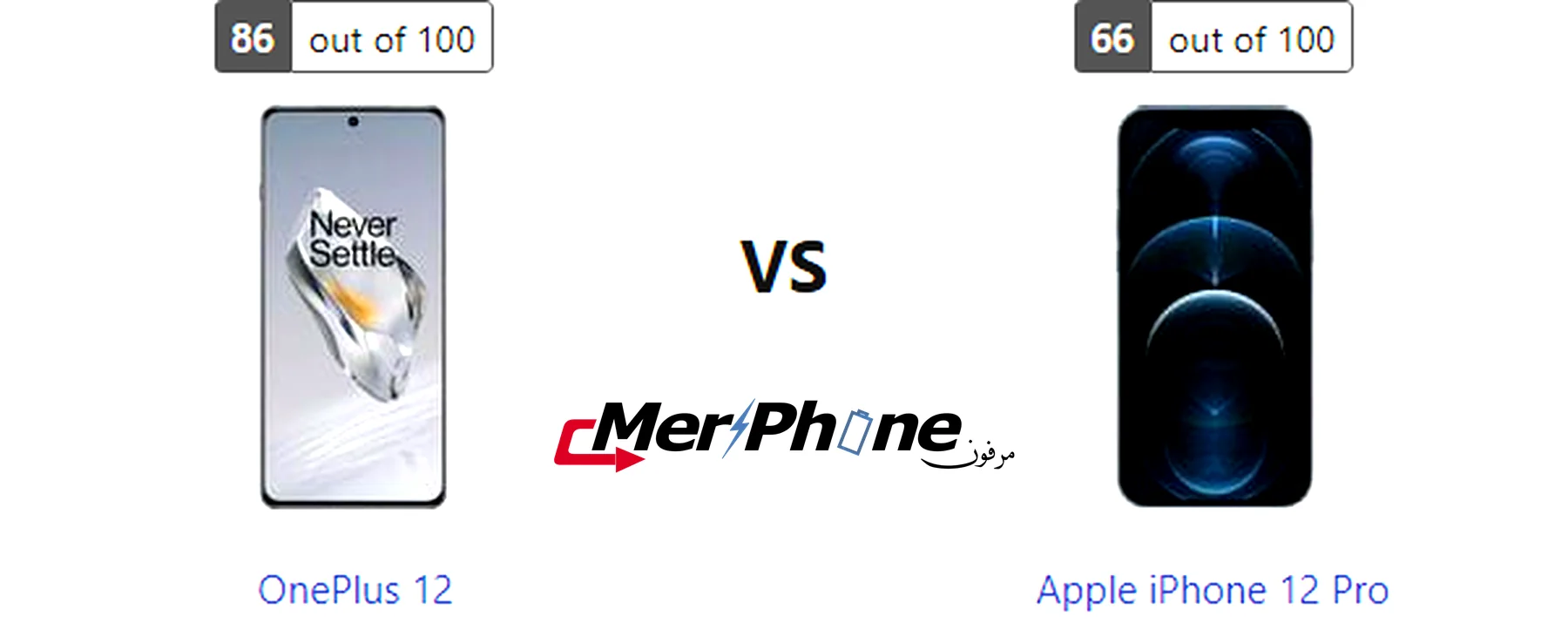 مقارنة جودة المواد المستخدمة في OnePlus 12 و Apple iPhone 12 Pro