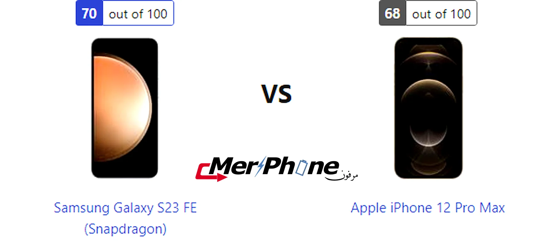 مقارنة جودة الصوت في الفيديو لـ Samsung Galaxy S23 FE (Snapdragon) و Apple iPhone 12 Pro Max