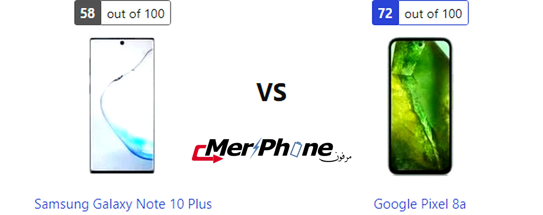 صورة توضح واجهة تطبيق الكاميرا لـ Samsung Galaxy Note 10 Plus و Google Pixel 8a