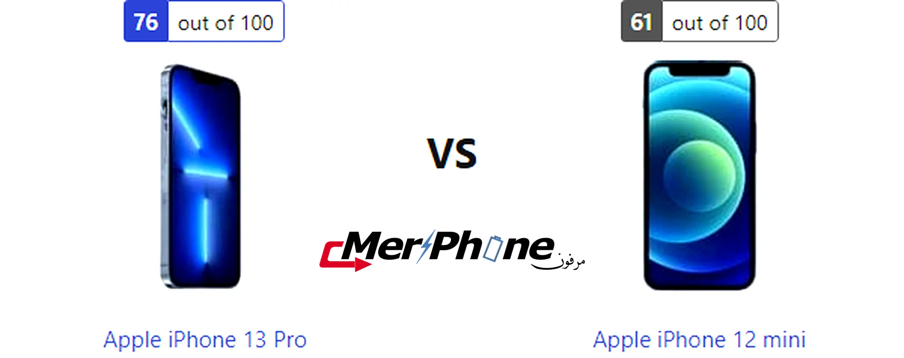 صورة توضح دعم شريحة الاتصال في Apple iPhone 13 Pro و Apple iPhone 12 mini