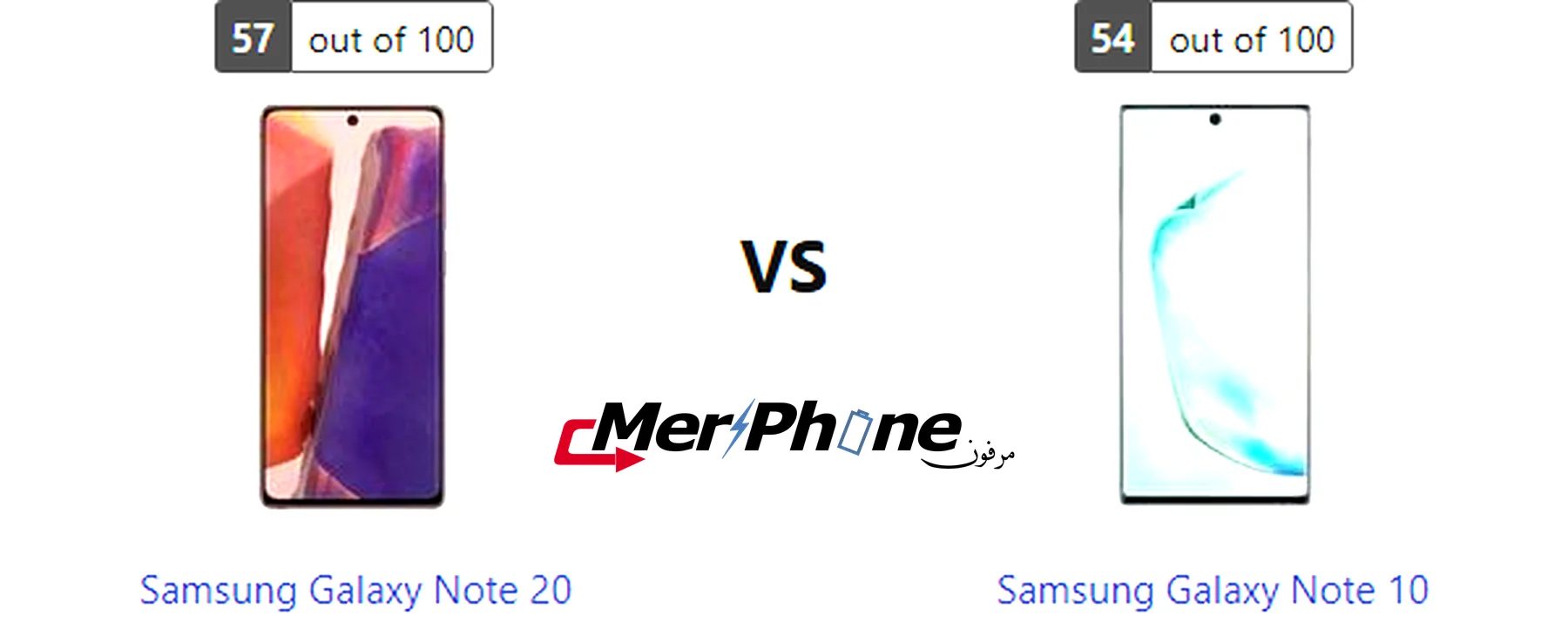 صورة توضح الإضاءة المنخفضة في Samsung Galaxy Note 20 و Samsung Galaxy Note 10