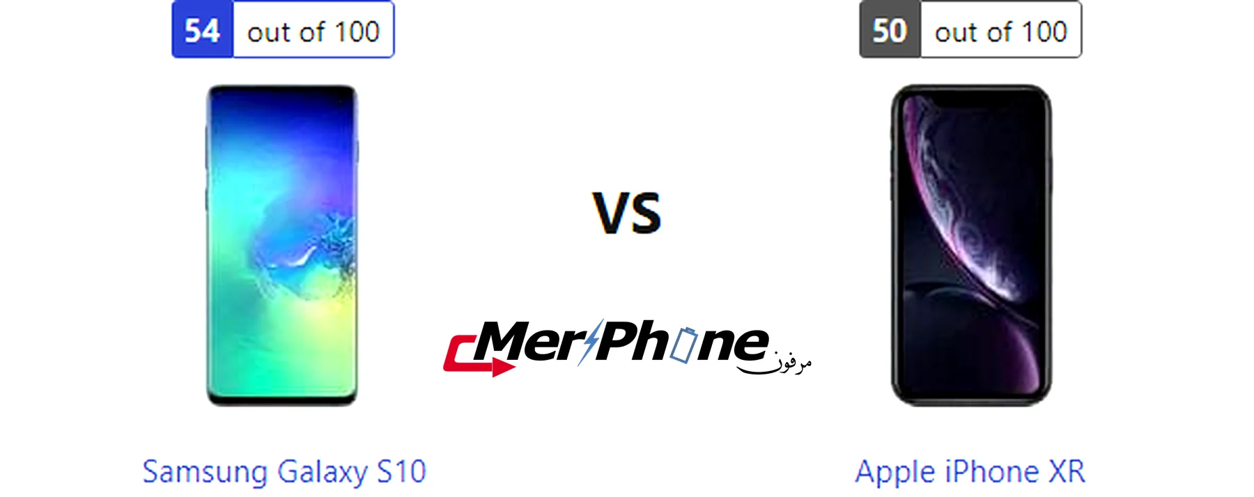 صورة توضح مقارنة المواصفات بين Samsung Galaxy S10 و Apple iPhone XR