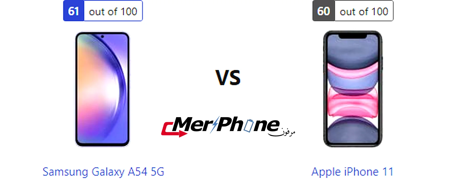 صورة توضح التفاصيل الدقيقة في الصور لـ Samsung Galaxy A54 5G و Apple iPhone 11