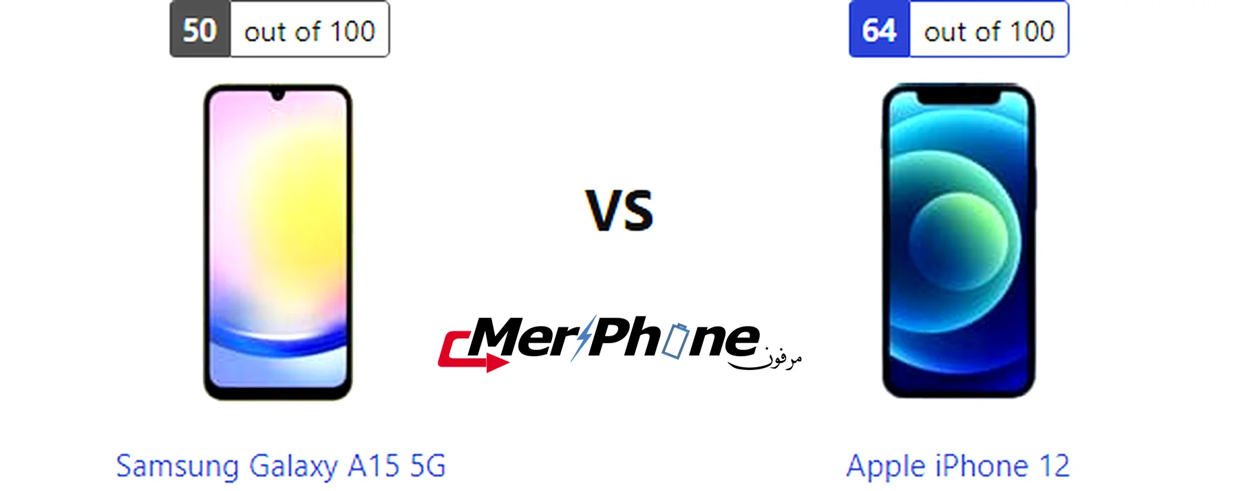صورة تستعرض ألوان Samsung Galaxy A15 5G و Apple iPhone 12