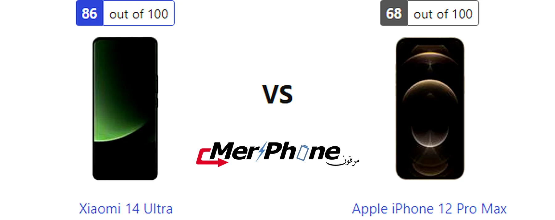 صورة توضح الألبومات والمعرض في Xiaomi 14 Ultra و Apple iPhone 12 Pro Max