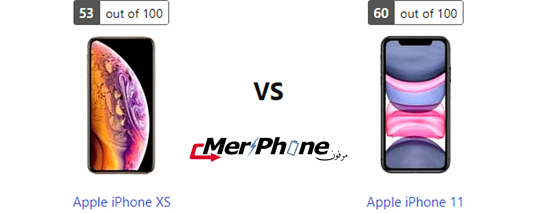 صورة توضح سرعة استجابة الشاشة في Apple iPhone XS و Apple iPhone 11