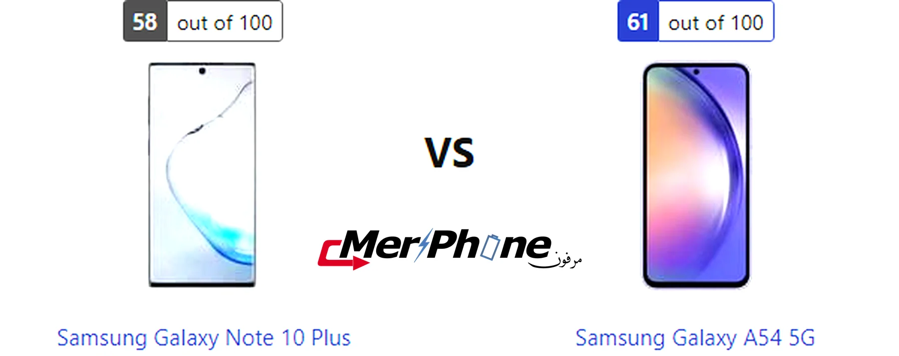 صورة توضح استهلاك البطارية في Samsung Galaxy Note 10 Plus و Samsung Galaxy A54 5G