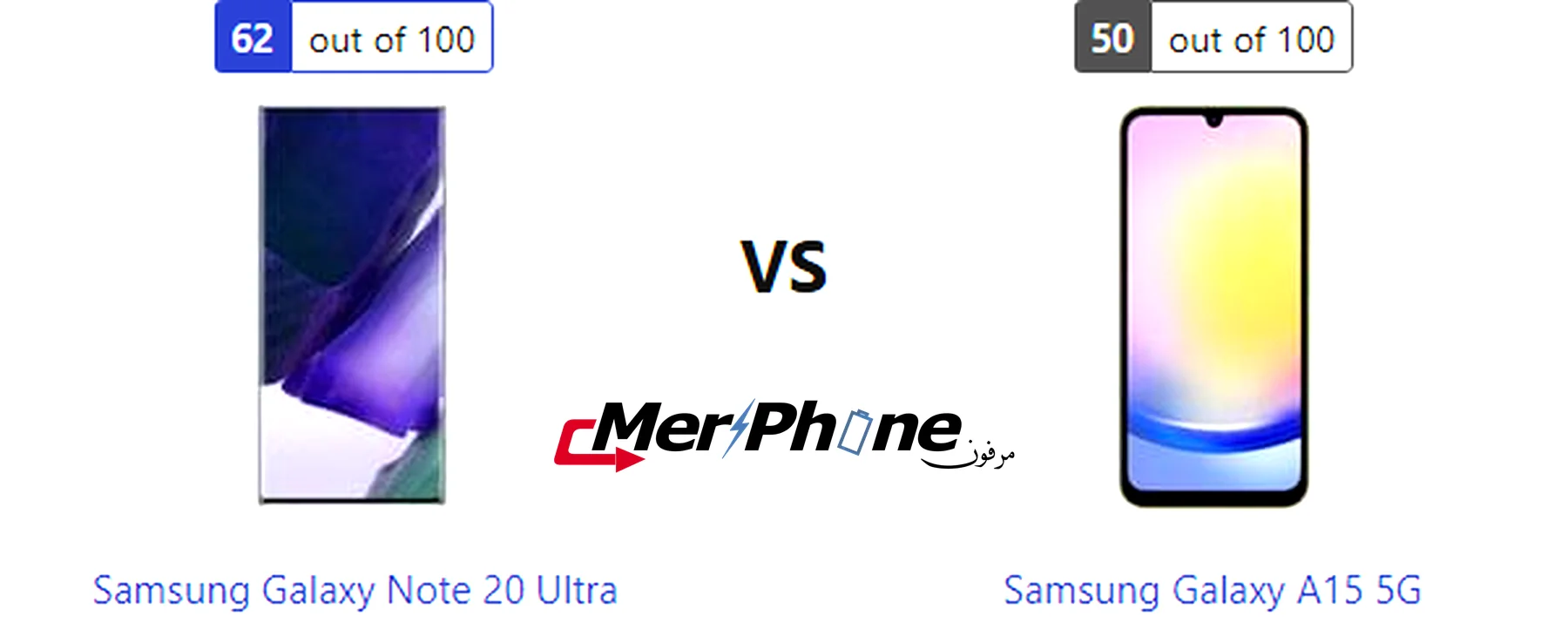 مقارنة ترتيب الأيقونات في Samsung Galaxy Note 20 Ultra و Samsung Galaxy A15 5G