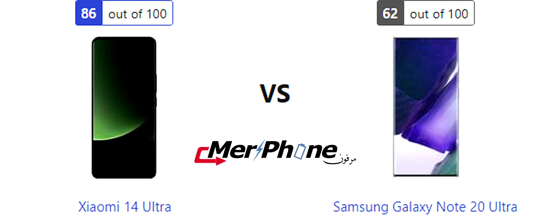 صورة توضح دعم الجيل الخامس 5G في Xiaomi 14 Ultra و Samsung Galaxy Note 20 Ultra