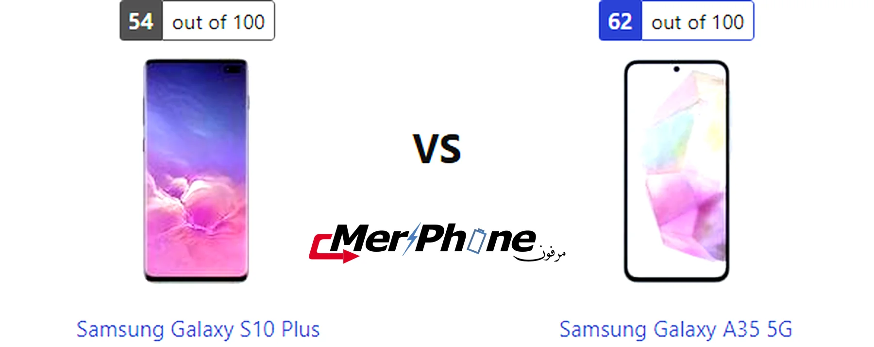 صورة توضح بصمات الأصابع على ظهر Samsung Galaxy S10 Plus و Samsung Galaxy A35 5G