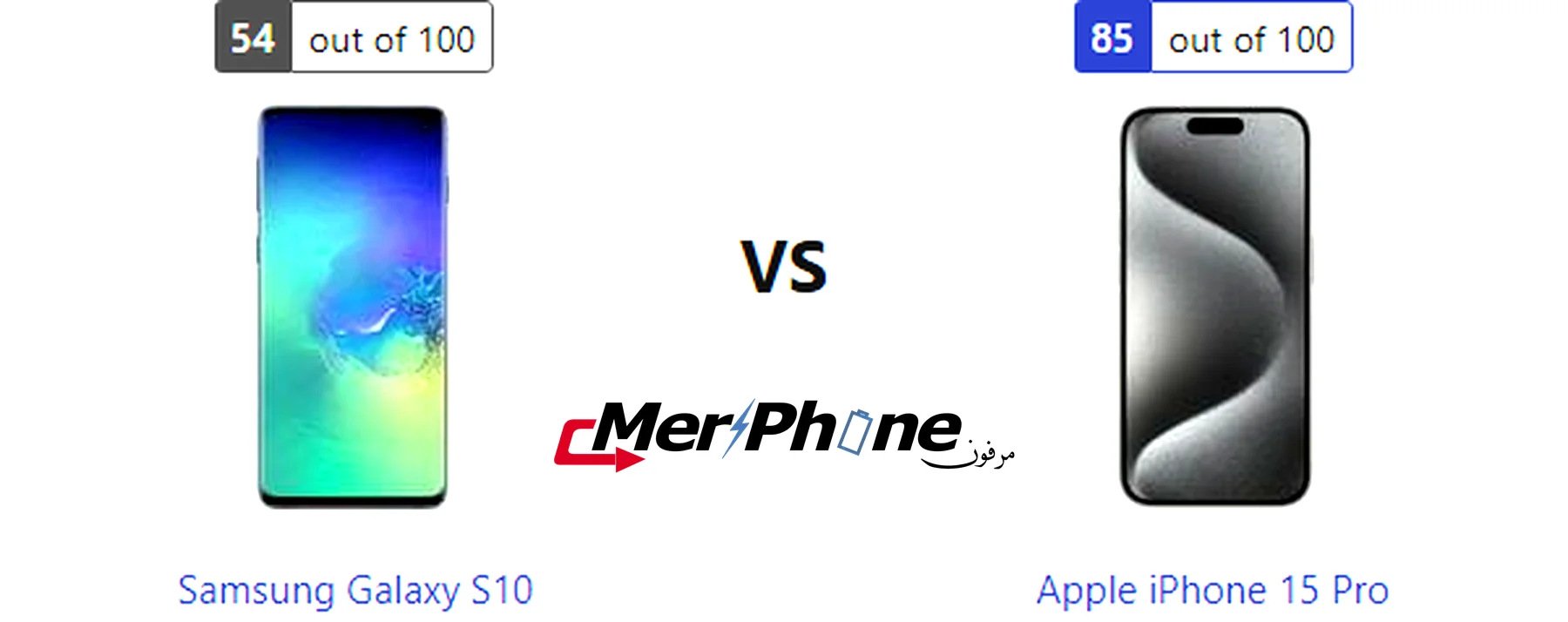مقارنة وضع البورتريه بين Samsung Galaxy S10 و Apple iPhone 15 Pro