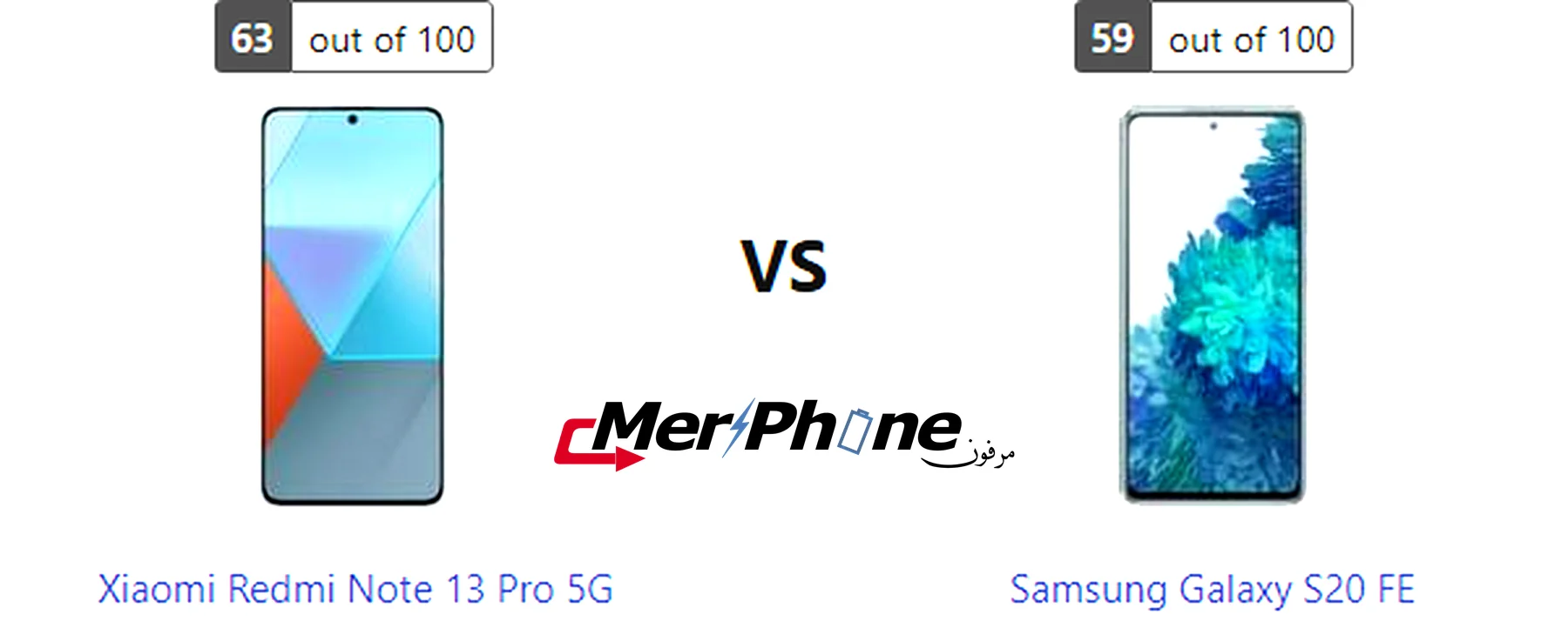 صورة توضح عزل الخلفية في Xiaomi Redmi Note 13 Pro 5G و Samsung Galaxy S20 FE