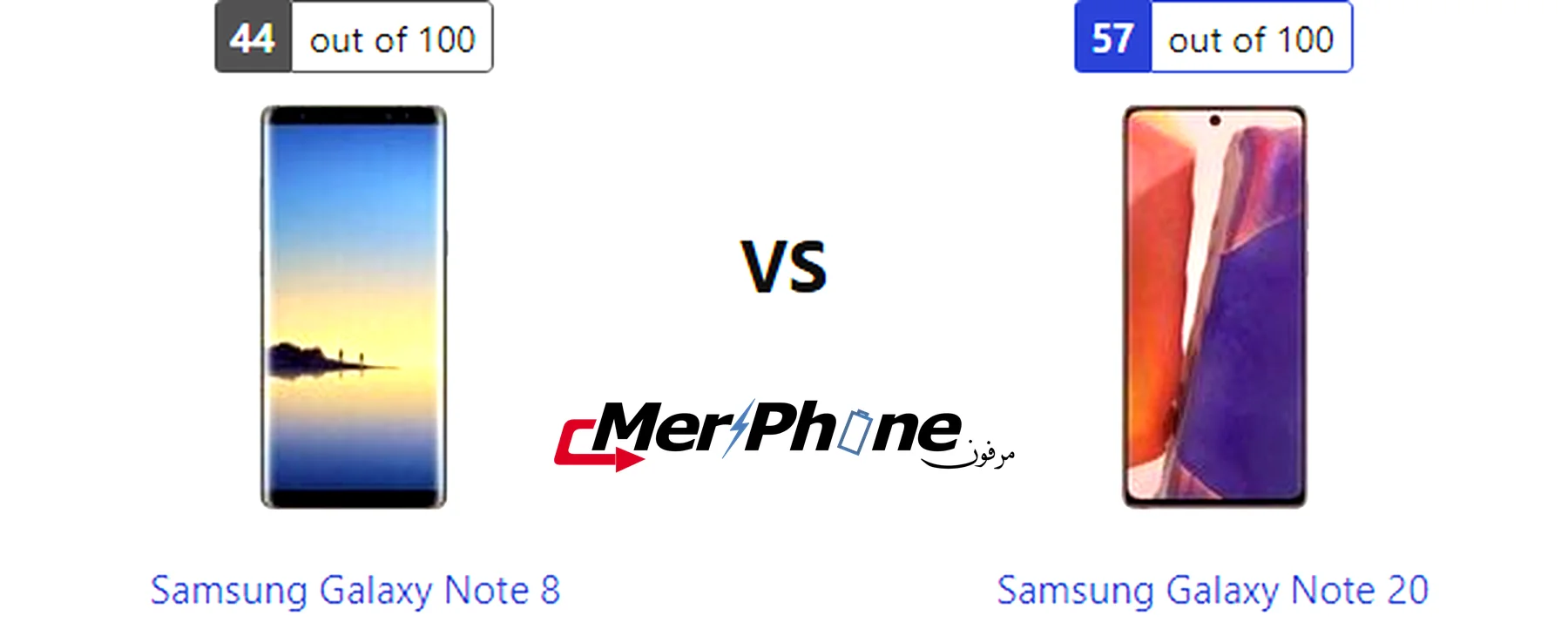 مقارنة الكاميرات الخلفية في Samsung Galaxy Note 8 و Samsung Galaxy Note 20