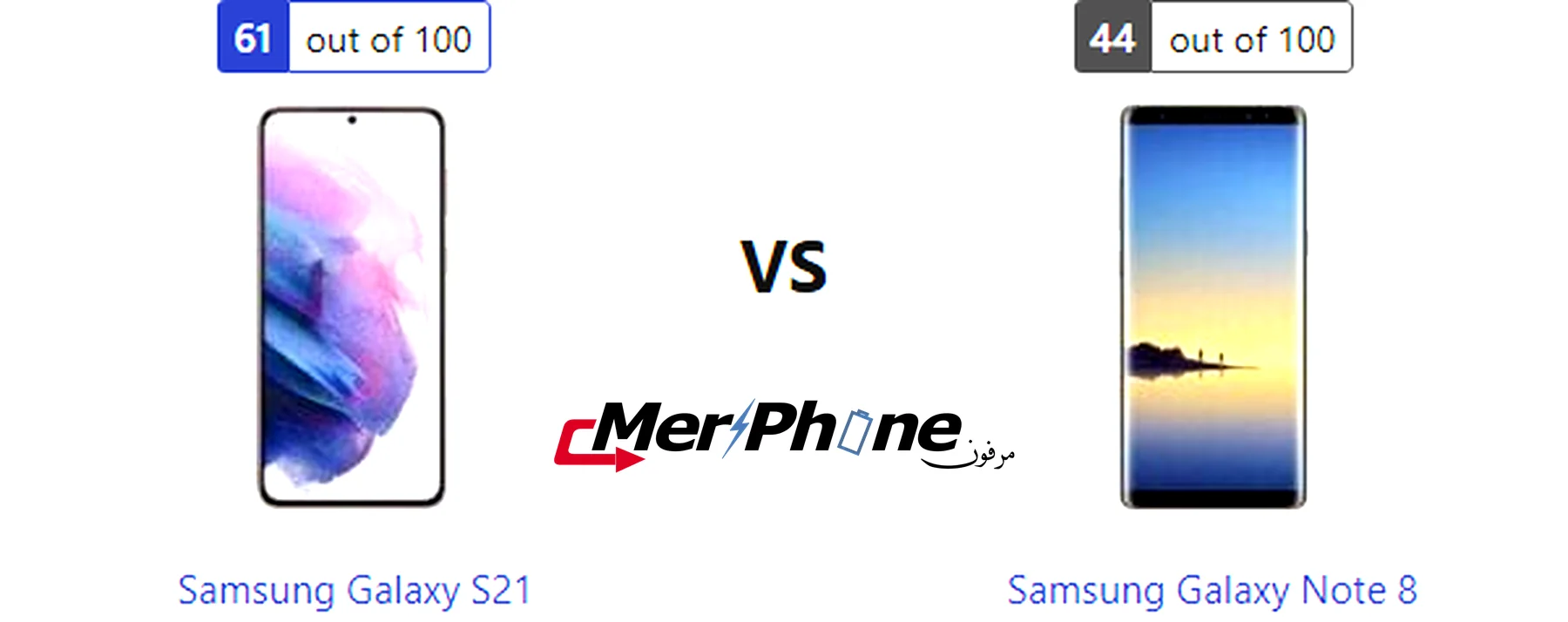 صورة للمواصفات مطبوعة لـ Samsung Galaxy S21 و Samsung Galaxy Note 8