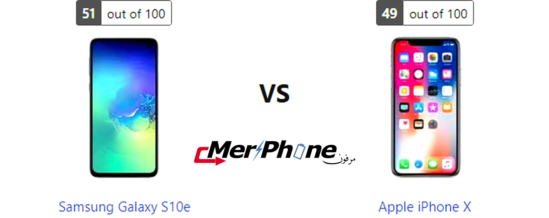 مقارنة وضع الماكرو في Samsung Galaxy S10e و Apple iPhone X