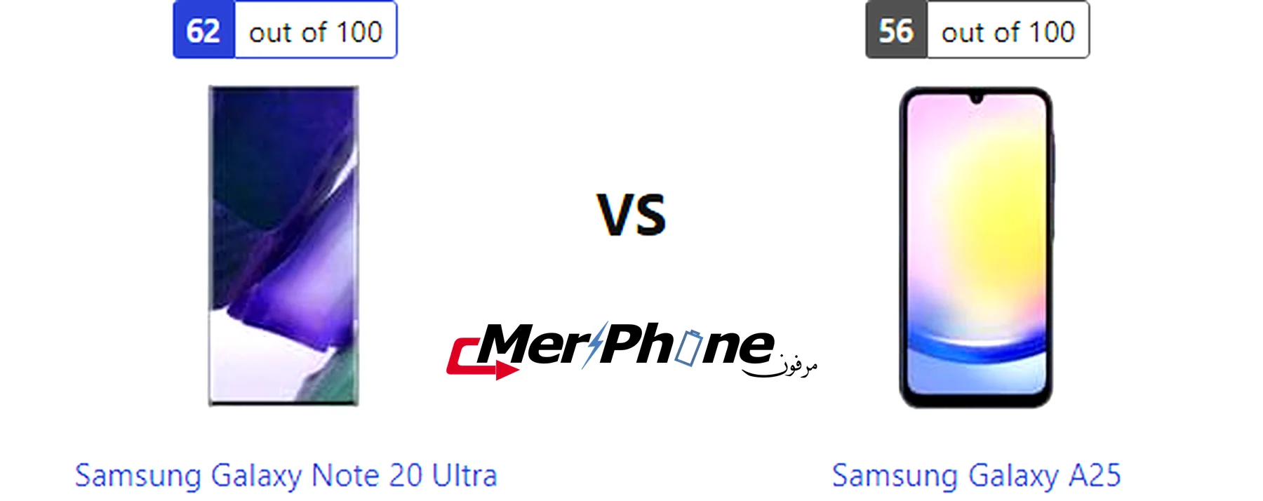 صورة توضح استهلاك البطارية في Samsung Galaxy Note 20 Ultra و Samsung Galaxy A25