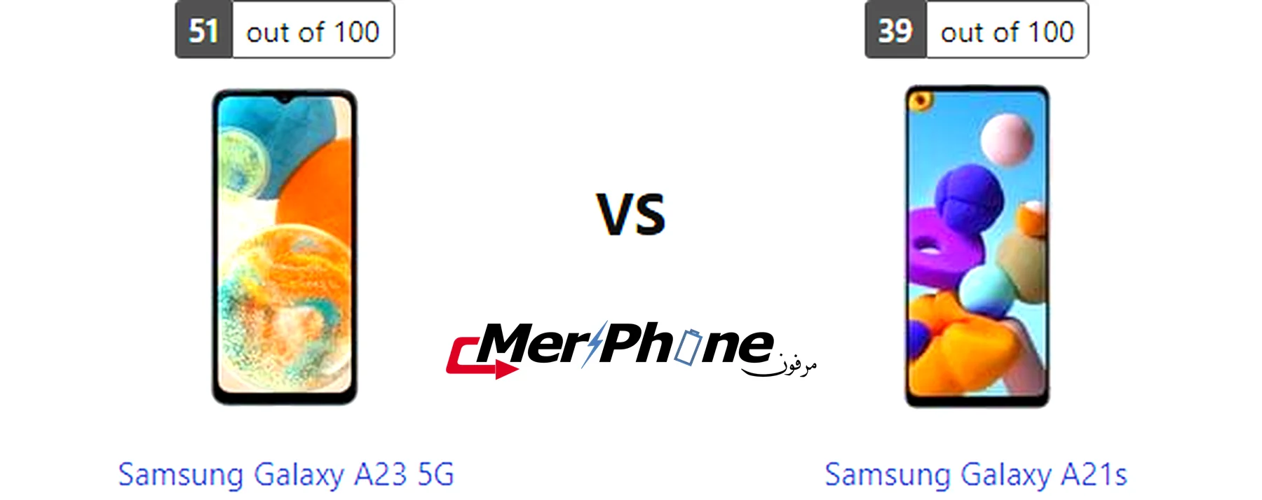 مقارنة شكل السماعات الخارجية في Samsung Galaxy A23 5G و Samsung Galaxy A21s