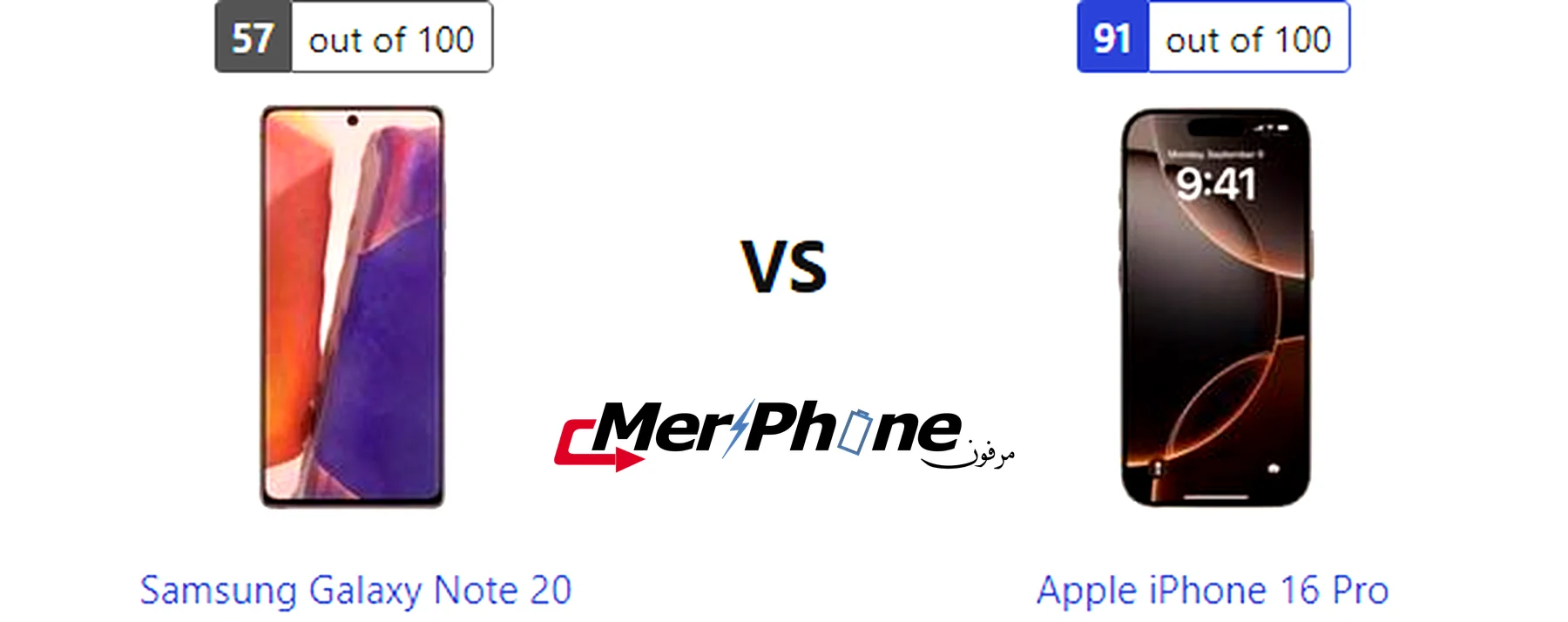 مقارنة الحواف السفلية والعلوية لـ Samsung Galaxy Note 20 و Apple iPhone 16 Pro