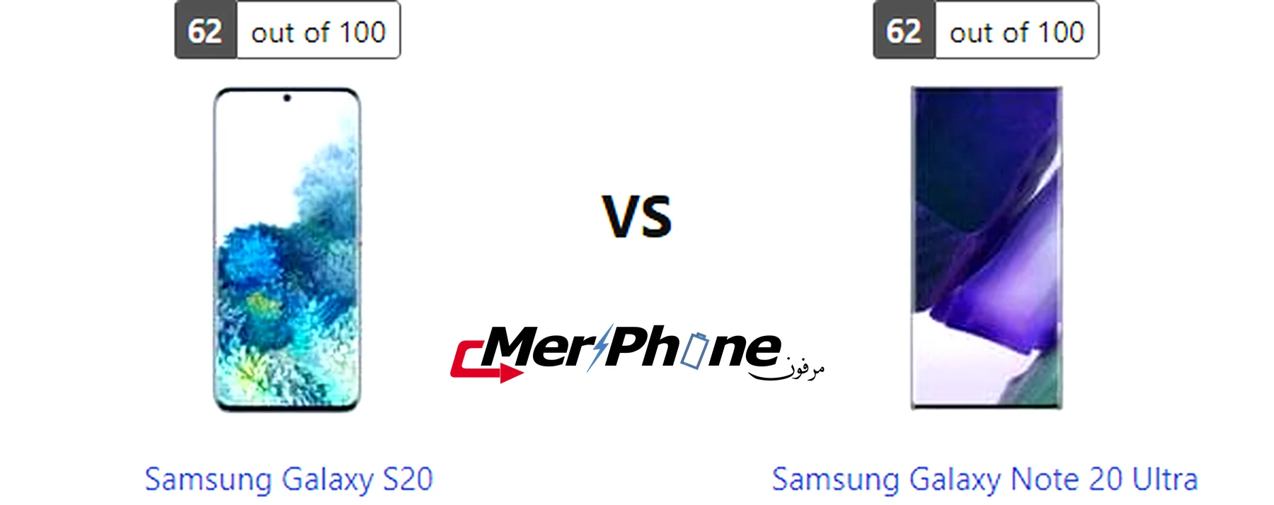 اختبار التصوير: مقارنة صورة ملتقطة بـ Samsung Galaxy S20 و Samsung Galaxy Note 20 Ultra