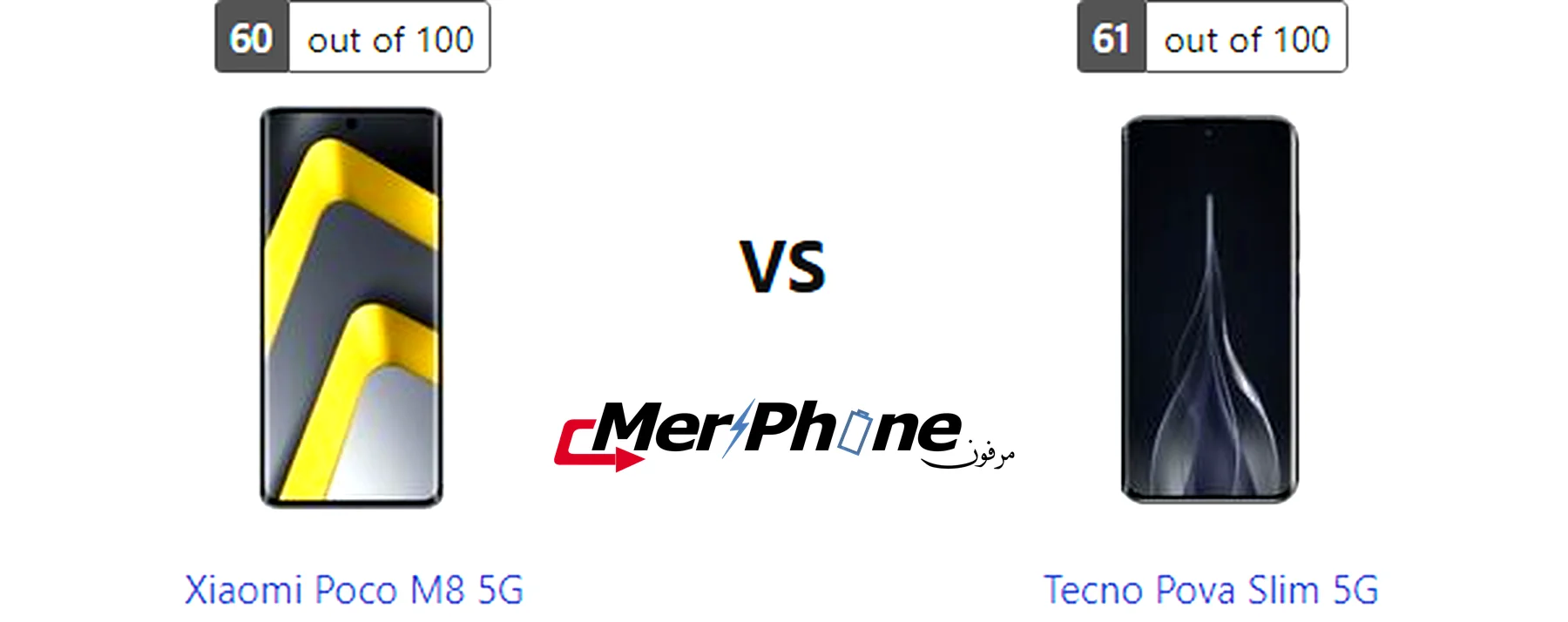 مقارنة المشاركة السريعة في Xiaomi Poco M8 5G و Tecno Pova Slim 5G