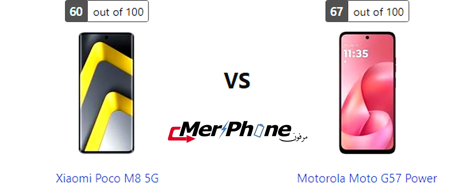 مقارنة تصوير الفيديو 4K بين Xiaomi Poco M8 5G و Motorola Moto G57 Power