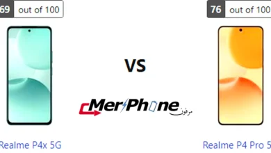 صورة توضح زجاج الحماية في Realme P4x 5G و Realme P4 Pro 5G