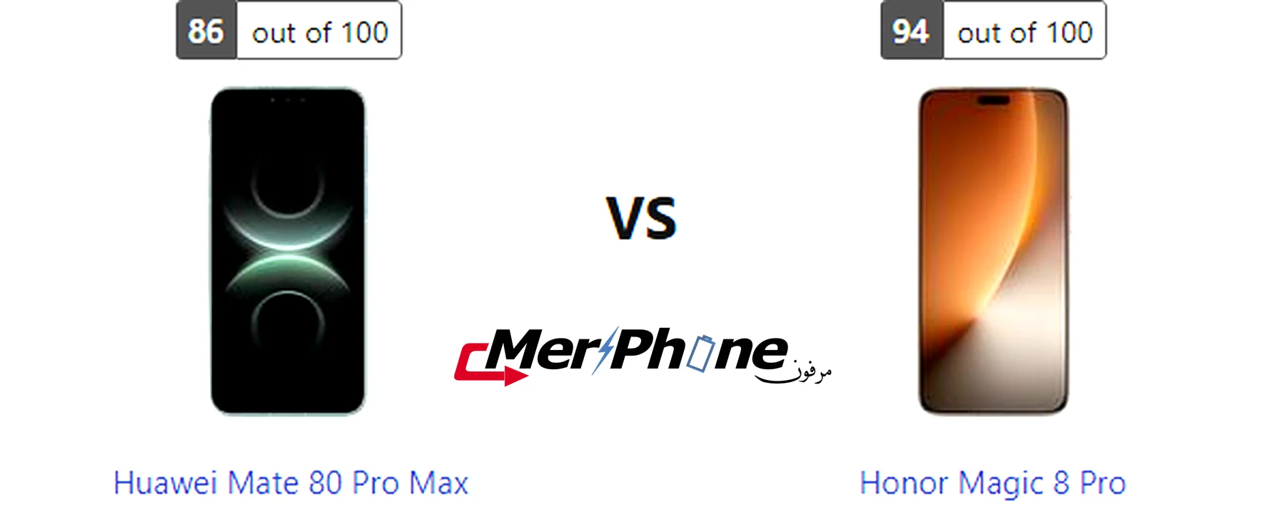 صورة توضح الإضاءة المنخفضة في Huawei Mate 80 Pro Max و Honor Magic 8 Pro