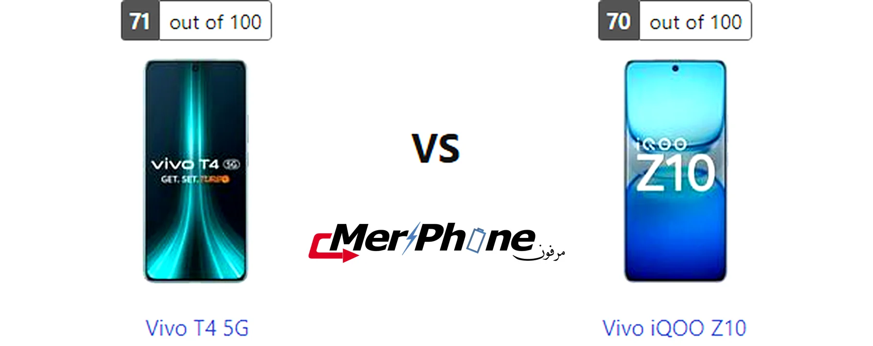 مقارنة الملحقات المرفقة مع Vivo T4 5G و Vivo iQOO Z10