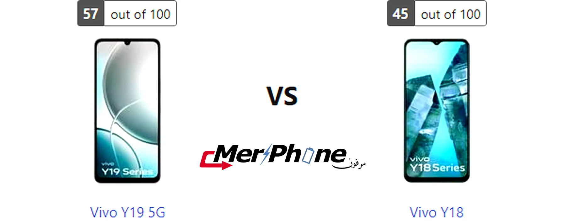 مقارنة صندوق الهاتف لـ Vivo Y19 5G و Vivo Y18