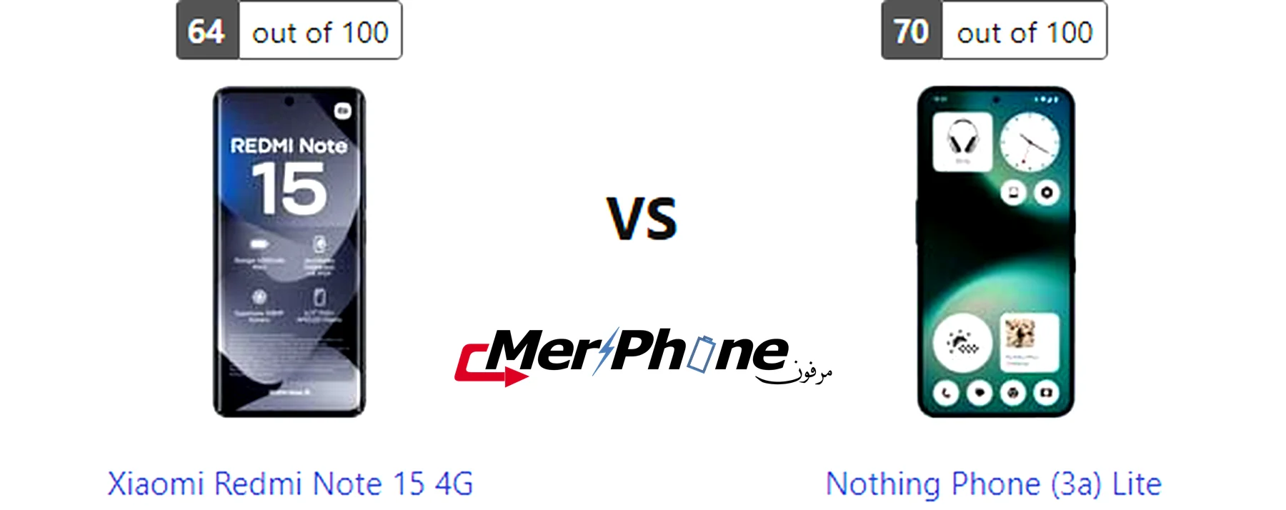 صورة توضح الفروق في التصميم الخارجي لـ Xiaomi Redmi Note 15 4G و Nothing Phone (3a) Lite