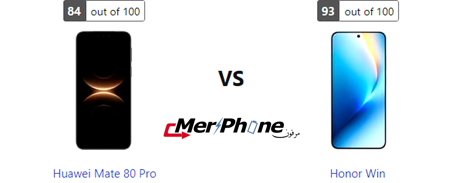 صورة توضح حجم النوتش في Huawei Mate 80 Pro و Honor Win