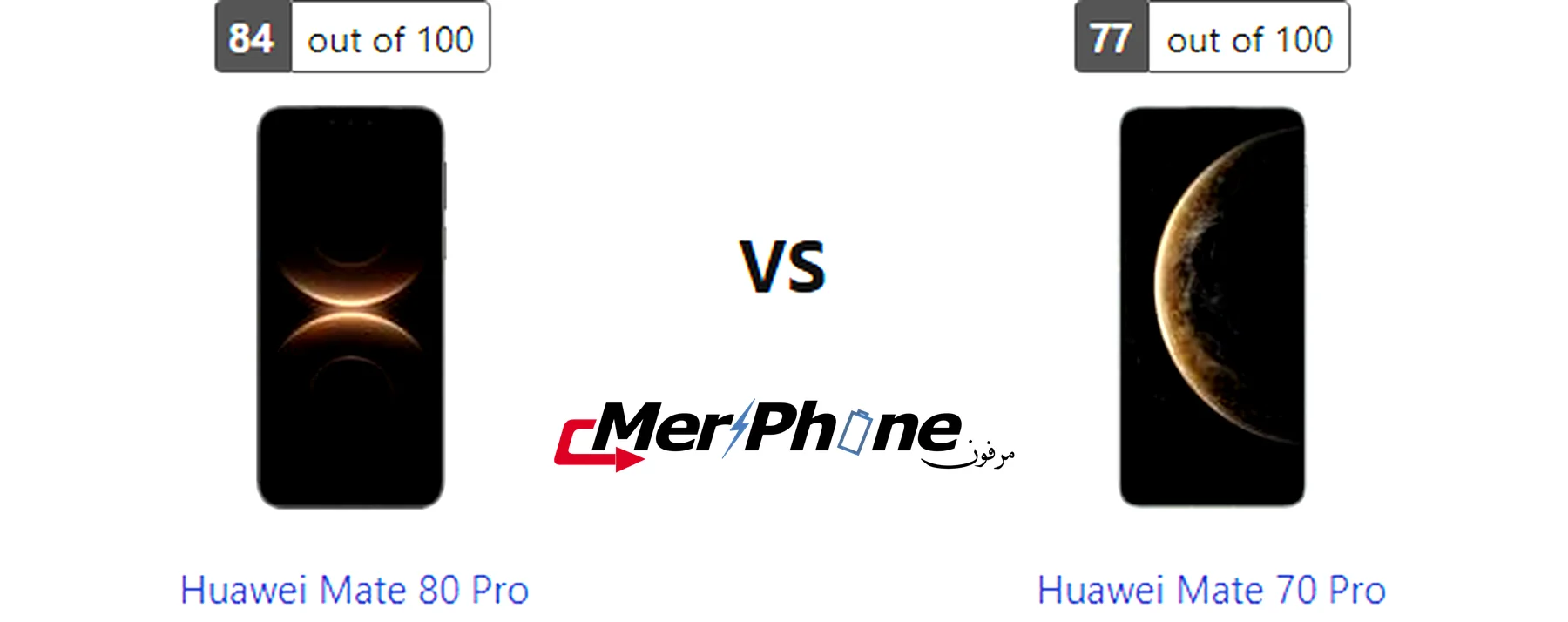 مقارنة إعدادات الكاميرا الاحترافية في Huawei Mate 80 Pro و Huawei Mate 70 Pro