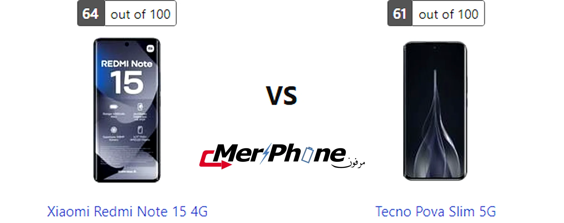 صورة توضح دعم الجيل الخامس 5G في Xiaomi Redmi Note 15 4G و Tecno Pova Slim 5G