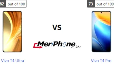 مقارنة انعكاس الضوء على ظهر Vivo T4 Ultra و Vivo T4 Pro