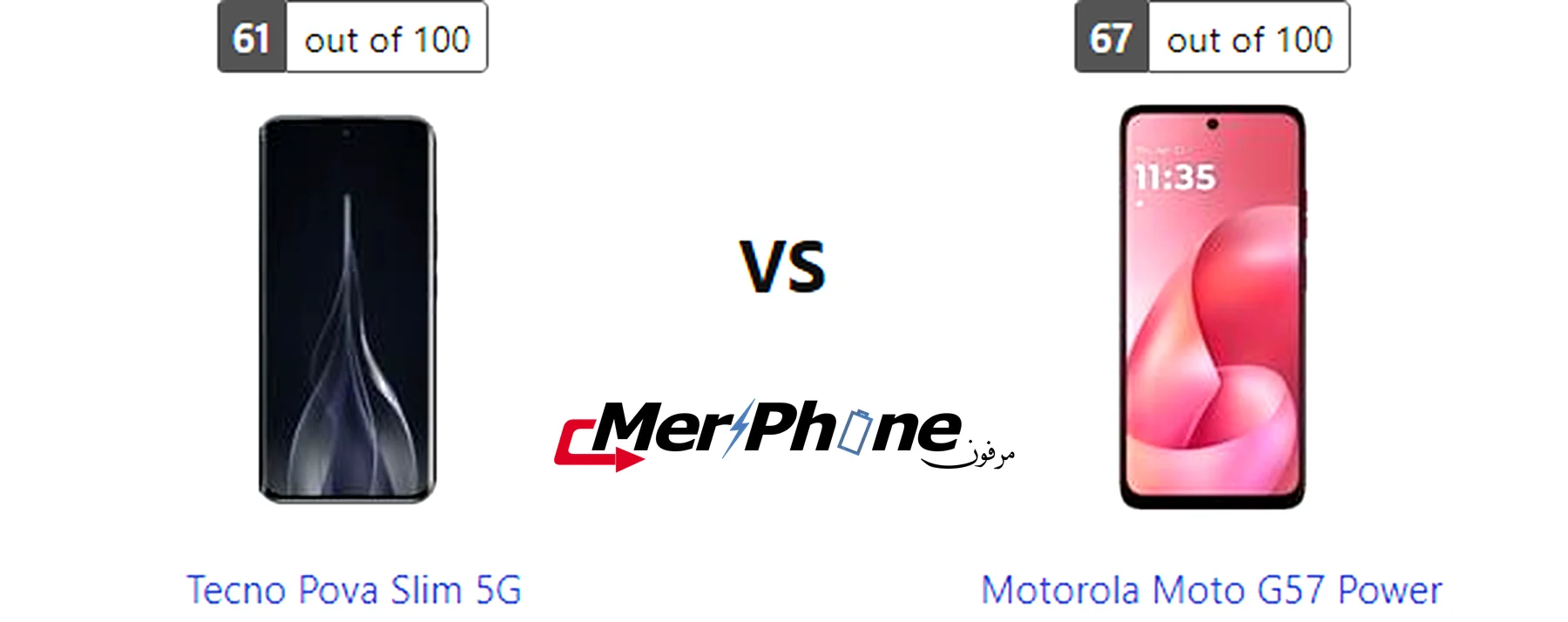 مقارنة شكل الفلاش في Tecno Pova Slim 5G و Motorola Moto G57 Power
