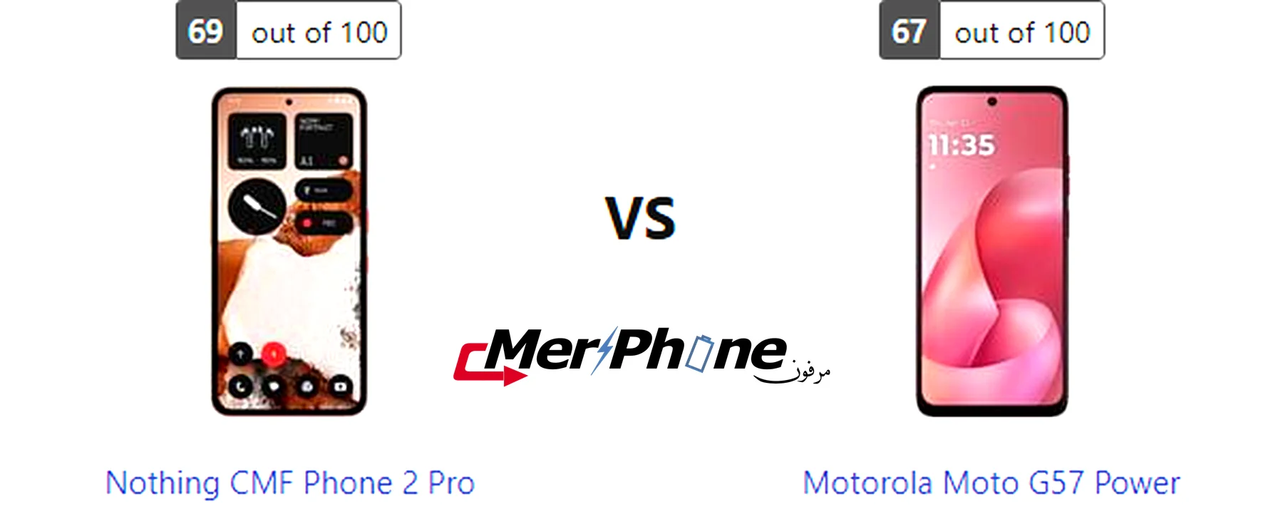 صورة توضح الفرق في الإضاءة الخلفية لـ Nothing CMF Phone 2 Pro و Motorola Moto G57 Power