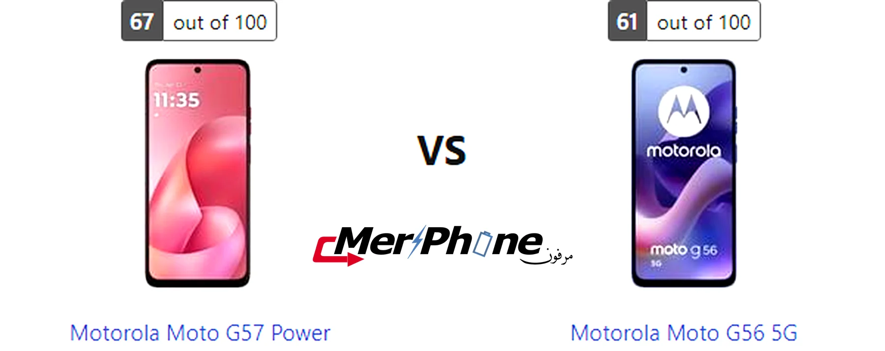 مقارنة جودة الصوت في الفيديو لـ Motorola Moto G57 Power و Motorola Moto G56 5G