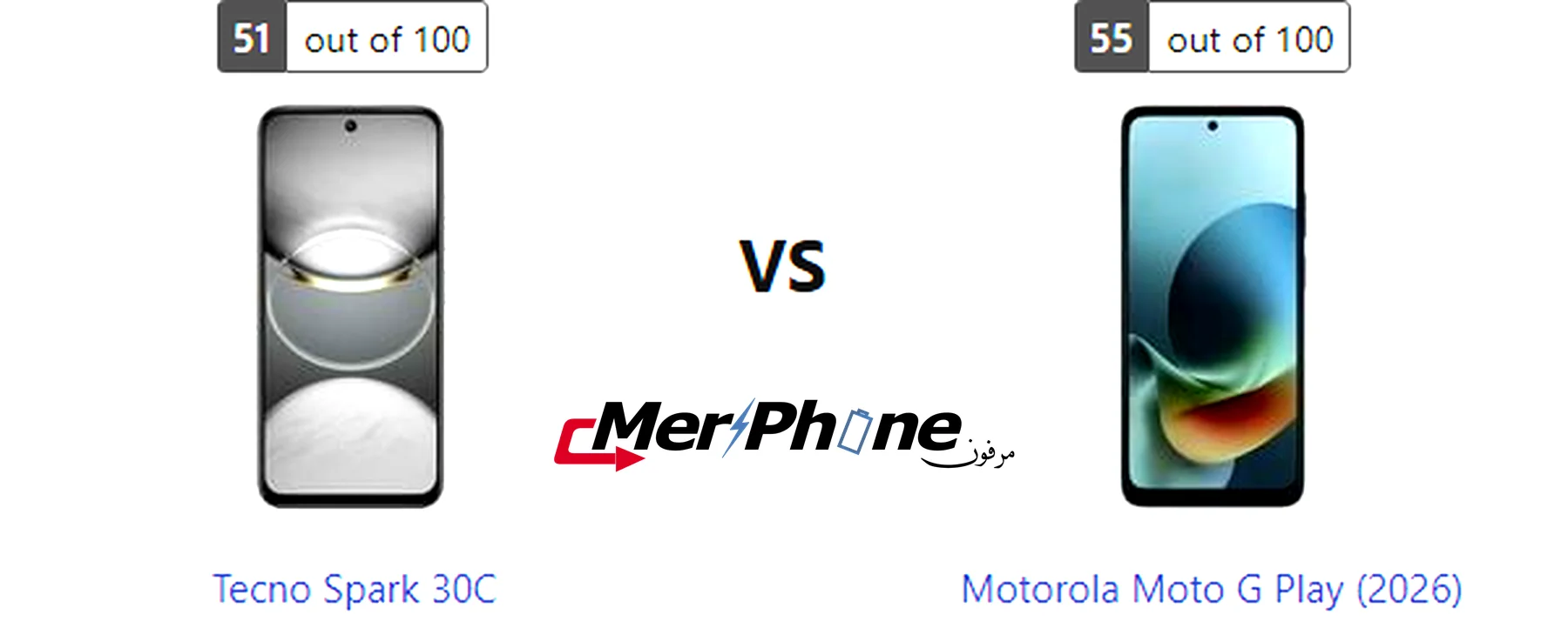 صورة توضح مقارنة المواصفات بين Tecno Spark 30C و Motorola Moto G Play (2026)