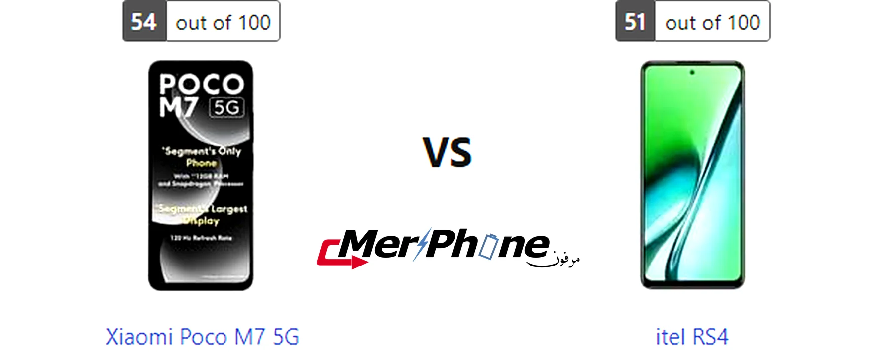 مقارنة وضع الماكرو في Xiaomi Poco M7 5G و itel RS4
