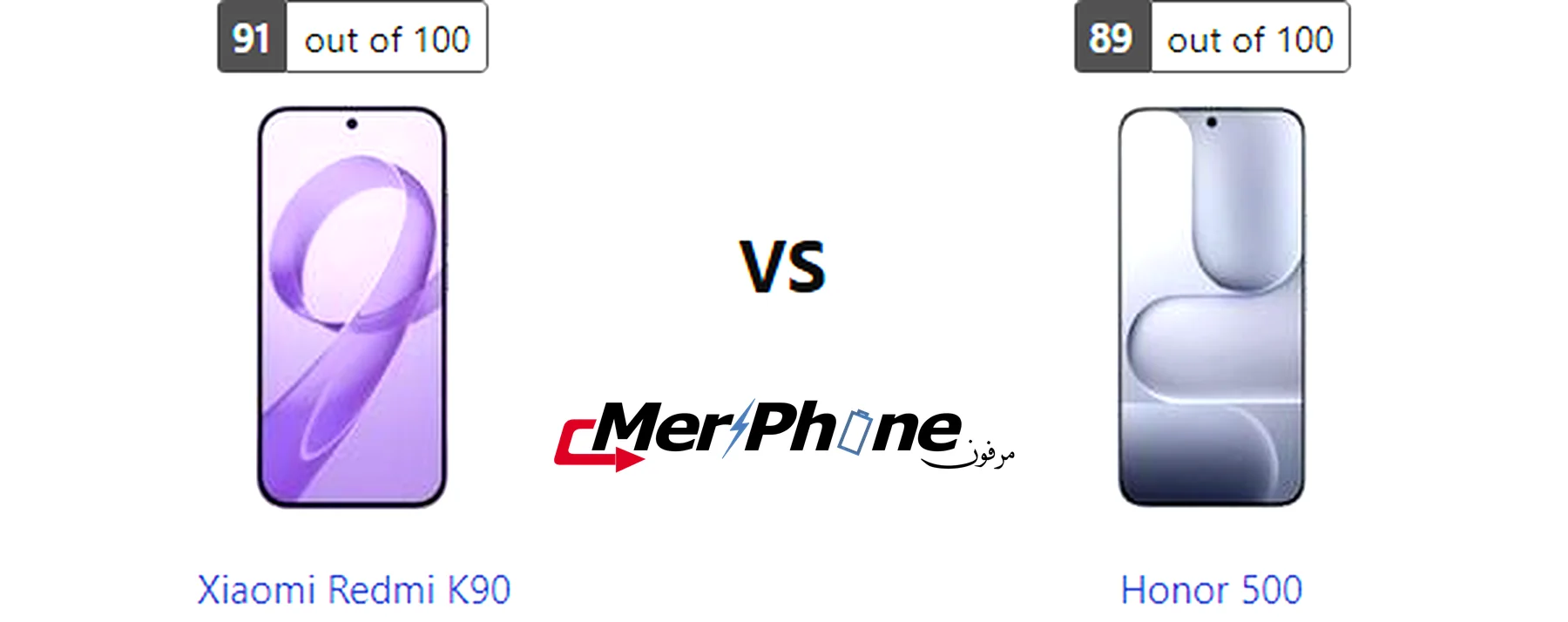 مقارنة الحواف السفلية والعلوية لـ Xiaomi Redmi K90 و Honor 500