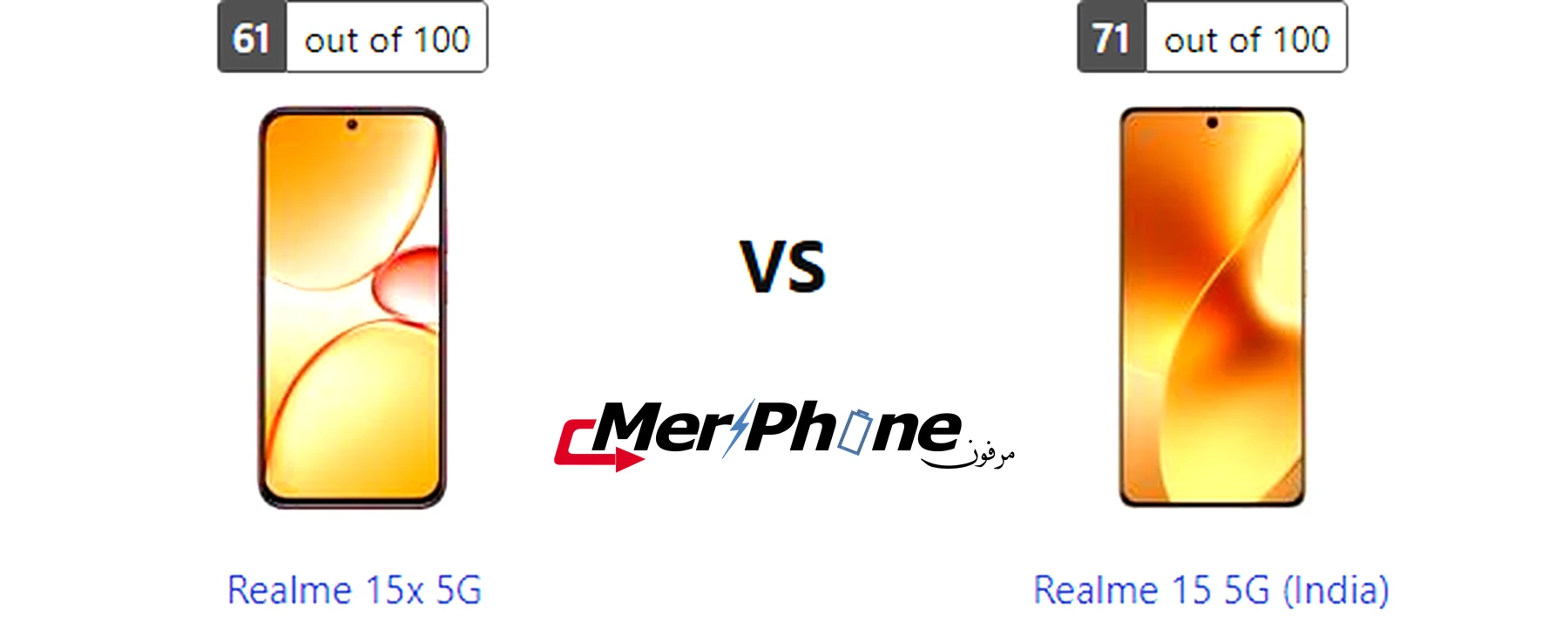 صورة توضح وضع الألعاب في Realme 15x 5G و Realme 15 5G (India)