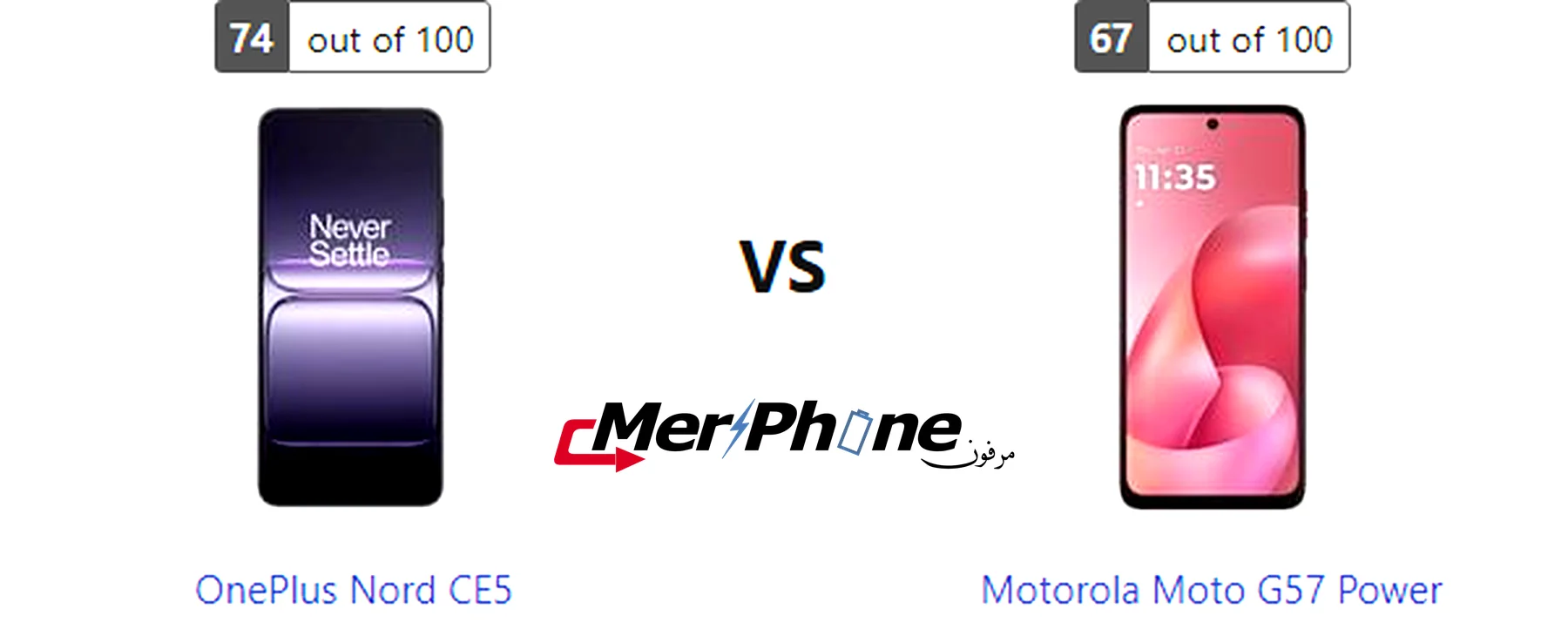 لقطة جانبية توضح سمك OnePlus Nord CE5 مقارنة بـ Motorola Moto G57 Power