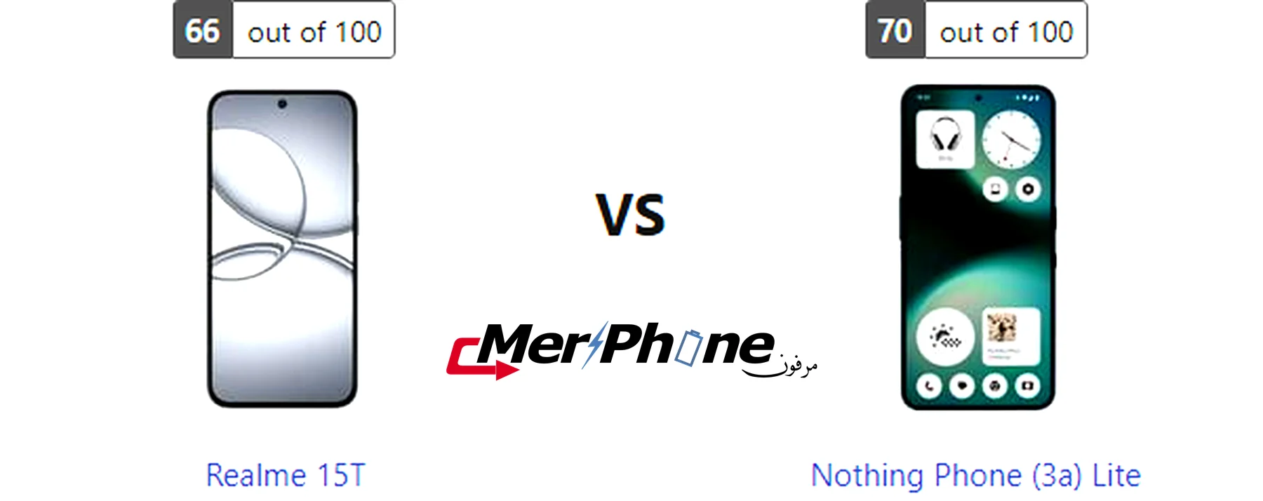 صورة حقيقية تجمع بين Realme 15T و Nothing Phone (3a) Lite