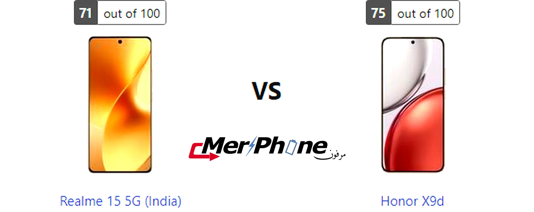 مقارنة جودة المكالمات في Realme 15 5G (India) و Honor X9d