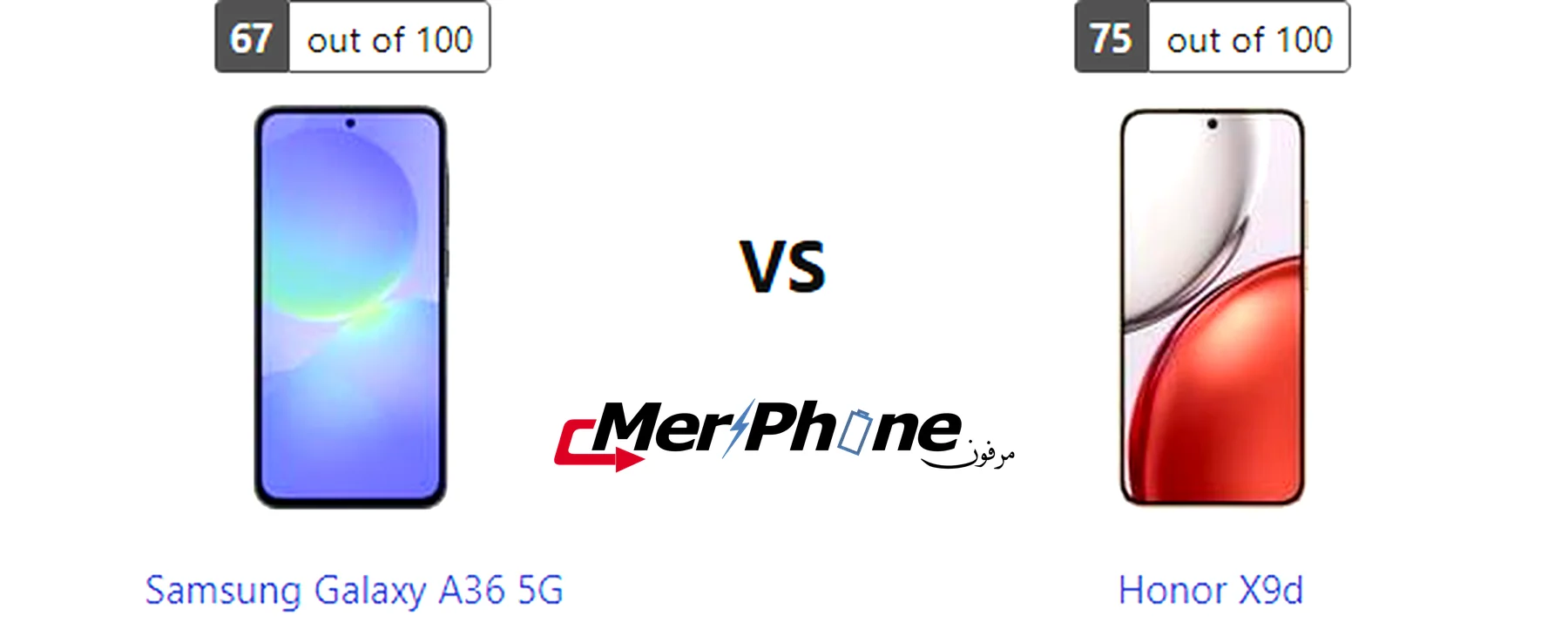 مقارنة الملحقات المرفقة مع Samsung Galaxy A36 5G و Honor X9d