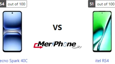 صورة توضح تفاصيل الزوم في Tecno Spark 40C و itel RS4