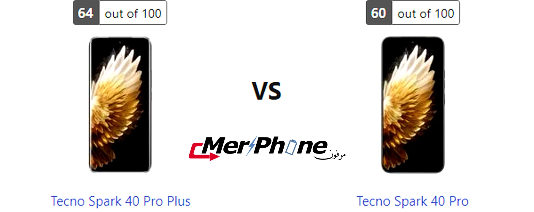مقارنة التايم لابس في Tecno Spark 40 Pro Plus و Tecno Spark 40 Pro