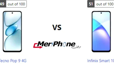 رسم بياني لأداء المعالج في Tecno Pop 9 4G و Infinix Smart 10
