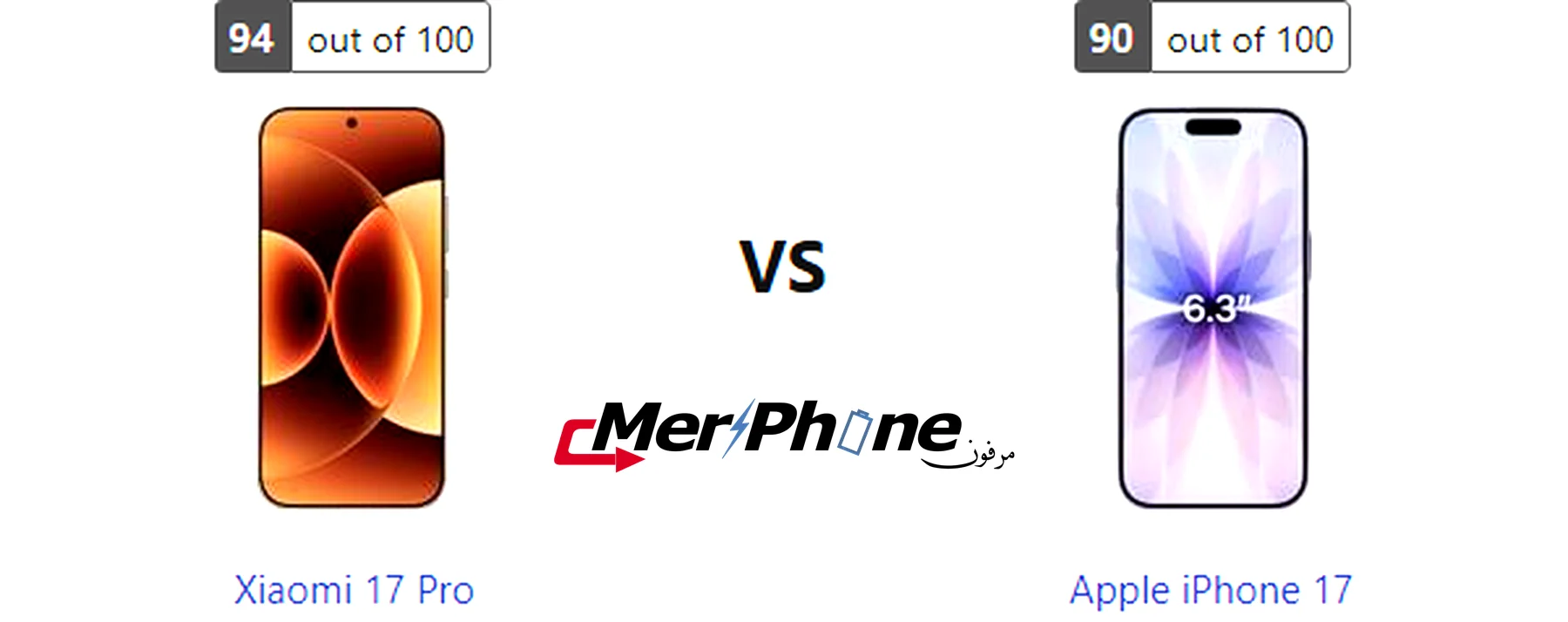 مقارنة شكل السماعات الخارجية في Xiaomi 17 Pro و Apple iPhone 17